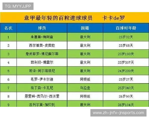 意甲球队奖杯数量排名及历史成就回顾