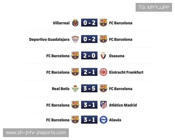 西甲联赛安排：2025西甲联赛比赛安排与时间表 (2)